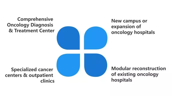 Oncology Hospital Steel Construction